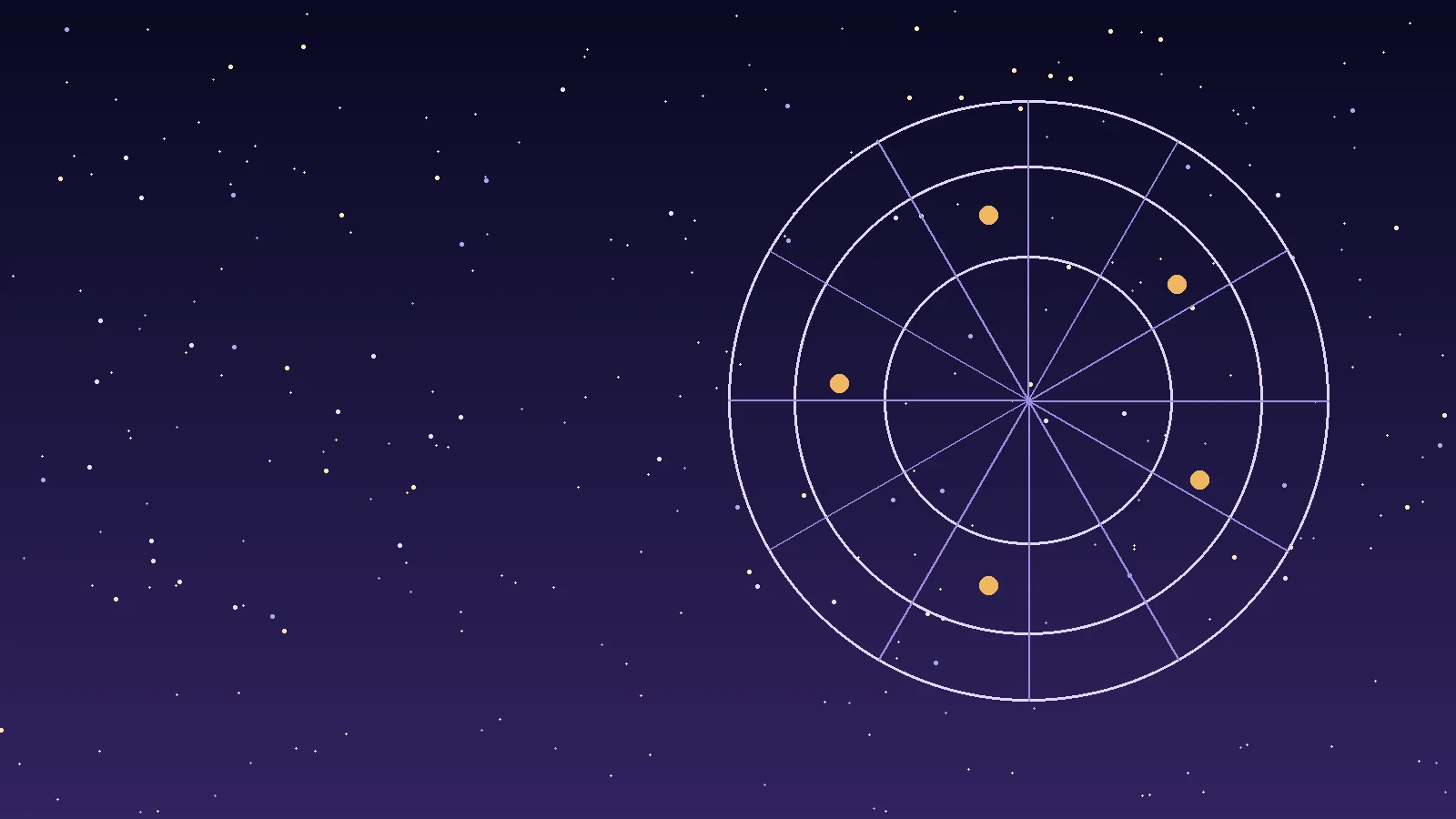 Birth chart astrology under a night sky